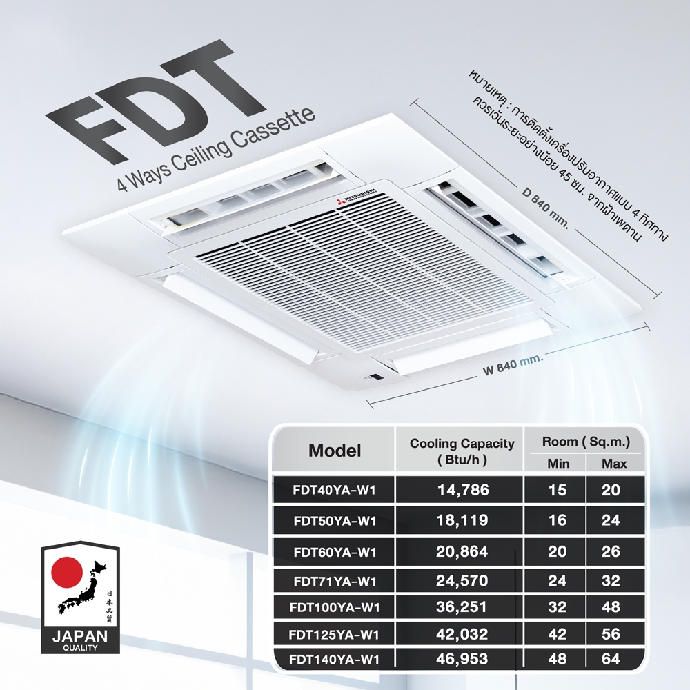 แอร์ฝั่งใต้ฝ้ากระจายลมสี่ทิศทาง Mitsubishi Heavy Duty INVERTER รุ่นใหม่ล่าสุดปี2025 น้ำยา R32 รับประกันอะไหล่ 5 ปี คอมเพลสเซอร์ 5 ปี