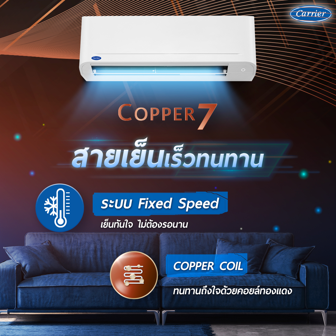 แอร์ Carrier Fix speed รุ่น TSAA Series รุ่นใหม่ล่าสุดปี 2025 น้ำยาR32 รับประกันอะไหล่ 3ปี คอมเพลสเซอร์ 7 ปี เครื่องใหม่จากศูนย์ รับประกันราคาถูกที่สุด