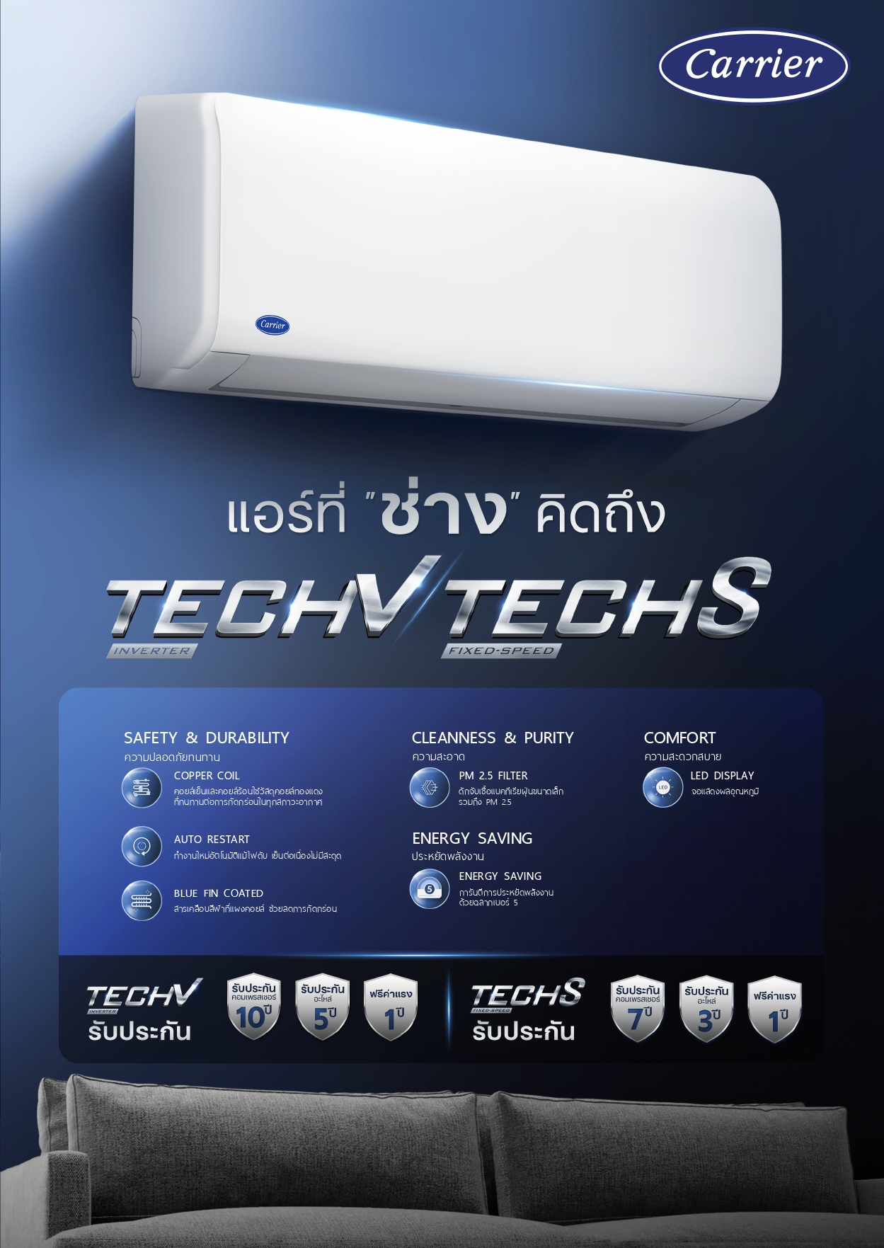 แอร์ Carrier รุ่น TECH V INVERTER (NVAA) แอร์ใหม่ล่าสุดปี 2026 รับประกันอะไหล่ 5 ปี คอมเพลสเซอร์ 10 ปี ฟรีค่าแรง 1 ปี คอยล์ทองแดง 100%