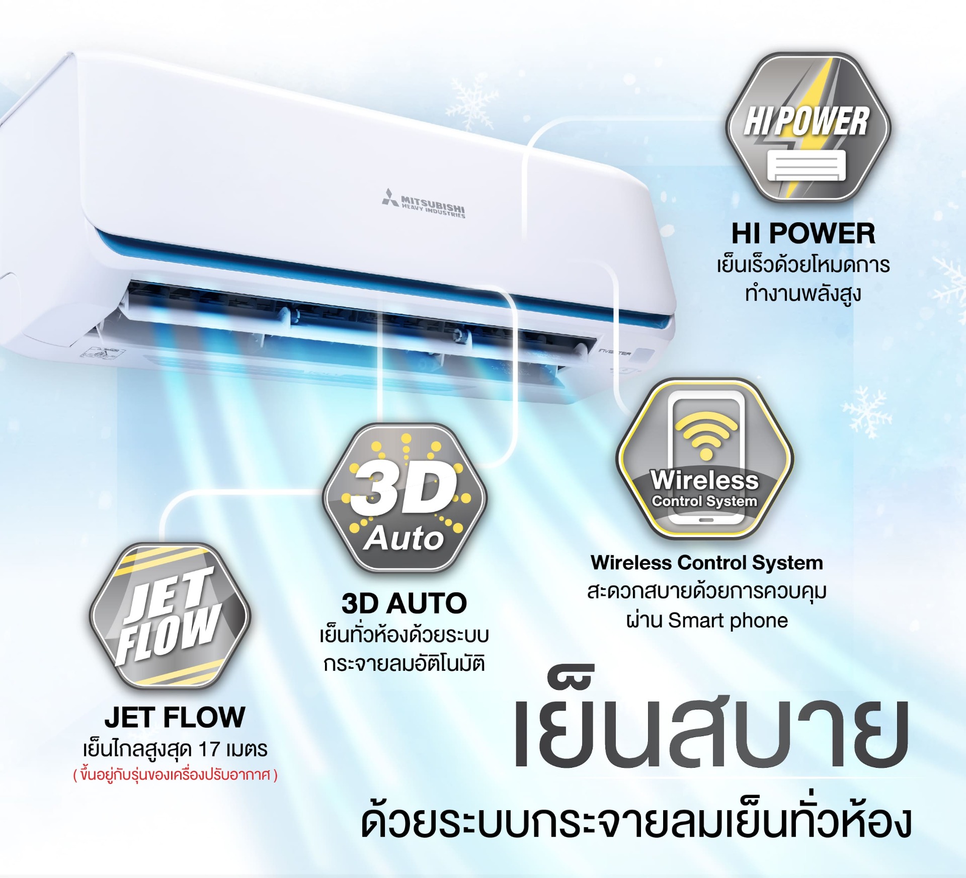 แอร์ MITSUBISHI HEAVY DUTY DELUXE INVERTER รุ่น YUKI SERIES รุ่นใหม่ล่าสุดปี2025 น้ำยาR32 รับประกันอะไหล่ 5 ปี คอมเพลสเซอร์ 5 ปี น้ำยา 32 ผ่อน 0% นาน 10 เดือน (ในกรณีรูดบัตร+3%)
