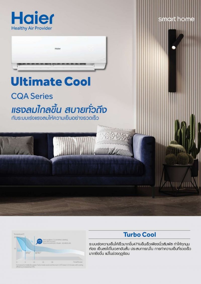 แอร์ Haier Ultimate Cool Serrier แอร์รุ่นใหม่ล่าสุดปี2023 น้ำยาR32 รับประกันอะไหล่ 5ปี คอมเพลสเซอร์ 5ปี คอยล์ทองแดง แรงลมไกลขึ้น สบายทั่วถึง ผ่อน 0% 6 เดือน มีค่าธรรมเนียม 3%